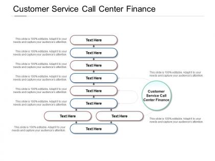 Customer service call center finance ppt powerpoint presentation gallery clipart cpb