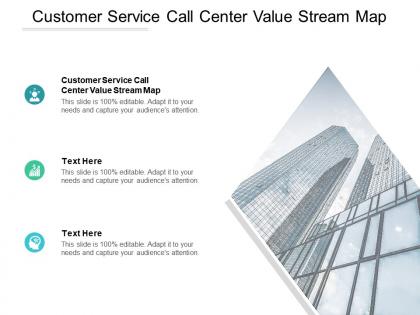 Customer service call center value stream map ppt powerpoint presentation layouts cpb
