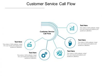 Customer service call flow ppt powerpoint presentation portfolio inspiration cpb