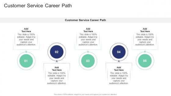 Customer Service Career Path In Powerpoint And Google Slides Cpb
