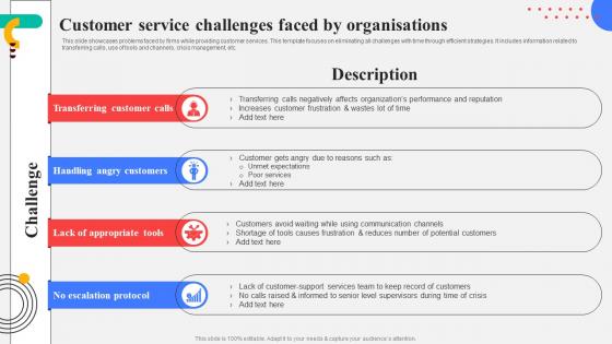 Customer Service Challenges Faced By Organisations Response Plan For Increasing Customer