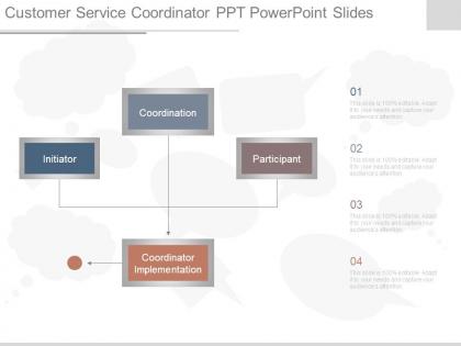 Customer service coordinator ppt powerpoint slides