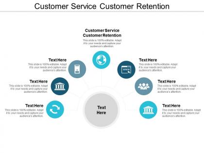 Customer service customer retention ppt powerpoint presentation file brochure cpb