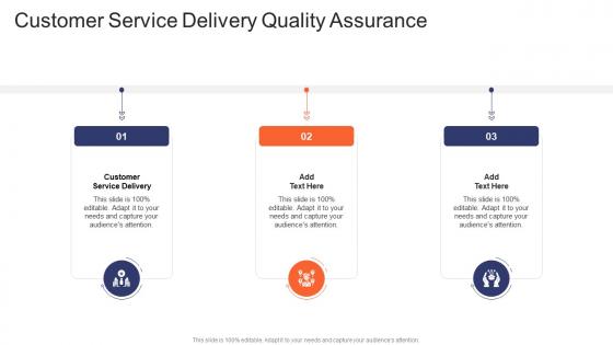 Customer Service Delivery Quality Assurance In Powerpoint And Google Slides Cpb