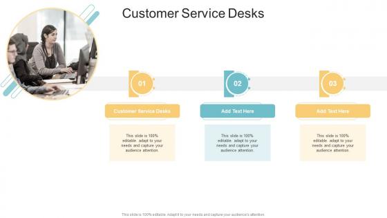 Customer Service Desks In Powerpoint And Google Slides Cpb