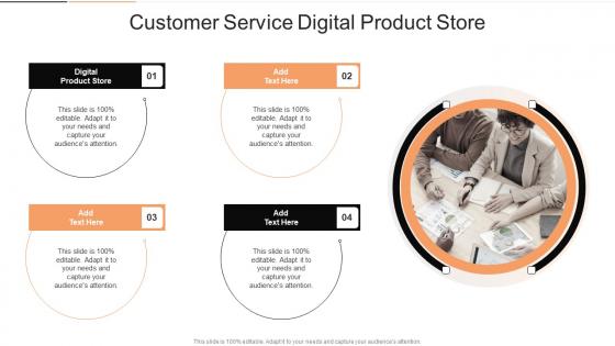 Customer Service Digital Product Store In Powerpoint And Google Slides Cpb