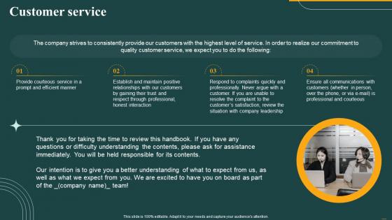 Customer Service Employee Handbook Template Ppt Professional Graphics Download