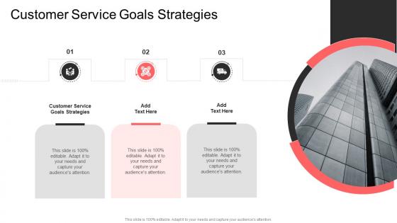 Customer Service Goals Strategies In Powerpoint And Google Slides Cpb