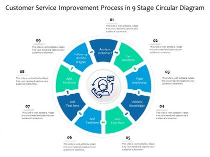 Customer service improvement process in 9 stage circular diagram