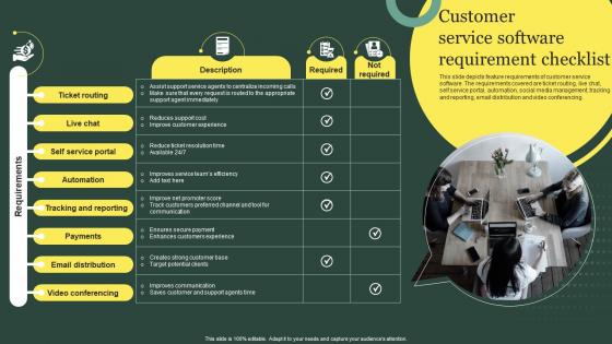 Customer Service Improvement Strategies Customer Service Software Requirement Checklist