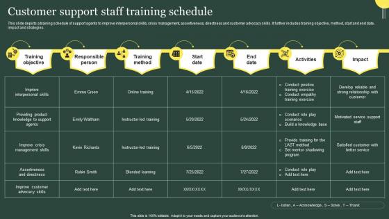 Customer Service Improvement Strategies Customer Support Staff Training Schedule