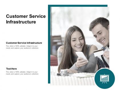 Customer service infrastructure ppt powerpoint presentation inspiration cpb