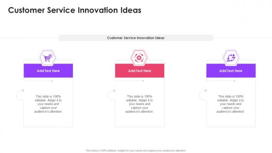 Customer Service Innovation Ideas In Powerpoint And Google Slides Cpb