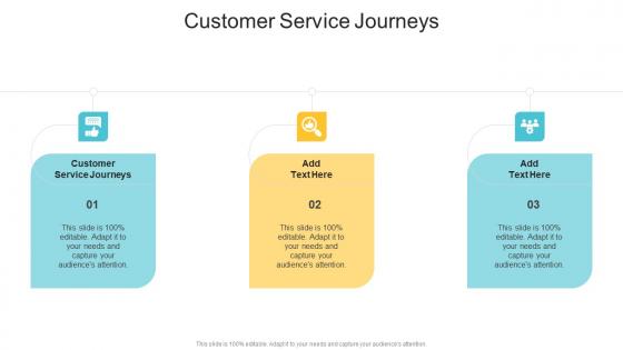 Customer Service Journeys In Powerpoint And Google Slides Cpb