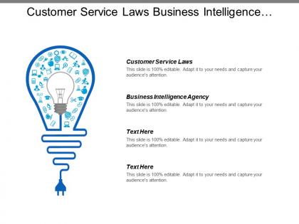 Customer service laws business intelligence agency employee evaluations cpb