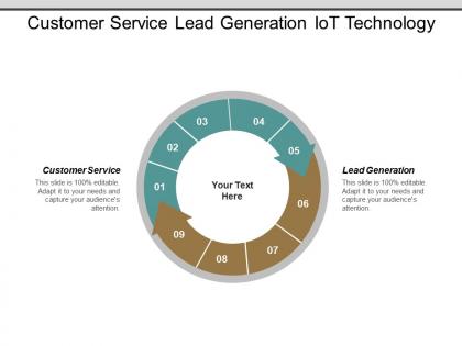 Customer service lead generation iot technology sales email cpb