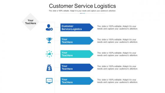 Customer service logistics ppt powerpoint presentation ideas themes cpb