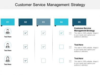 Customer service management strategy ppt powerpoint presentation portfolio demonstration cpb