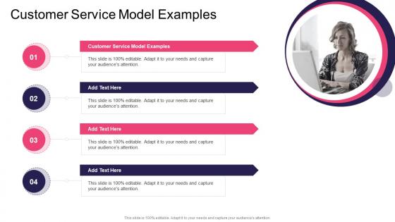 Customer Service Model Examples In Powerpoint And Google Slides Cpb