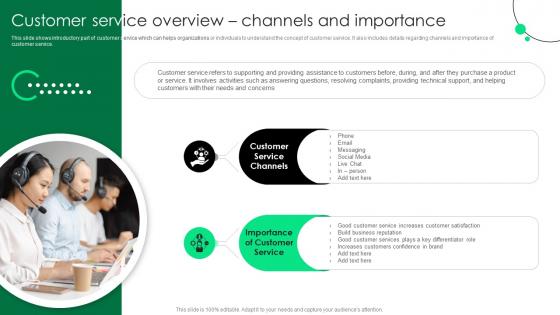 Customer Service Overview Channels And Importance Service Strategy Guide To Enhance Strategy SS