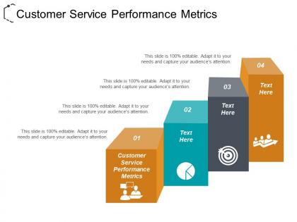 Customer service performance metrics ppt powerpoint presentation file layout cpb