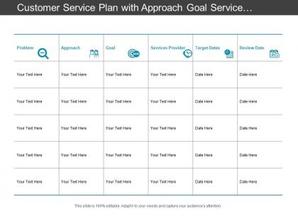 Customer service plan with approach goal service provider and target date
