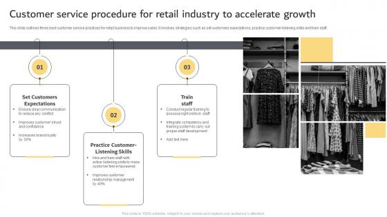 Customer Service Procedure For Retail Industry To Accelerate Growth