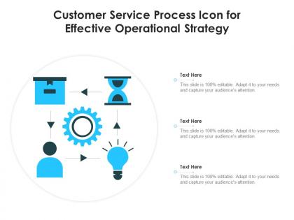 Customer service process icon for effective operational strategy
