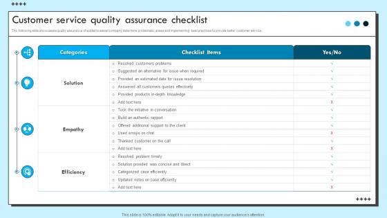 Customer Service Quality Assurance Checklist Improvement Strategies For Support