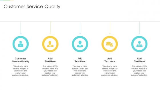Customer Service Quality In Powerpoint And Google Slides Cpb