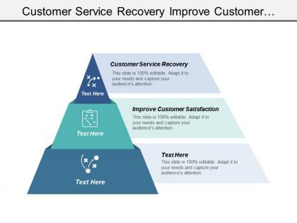 Customer service recovery improve customer satisfaction brand strategy cpb