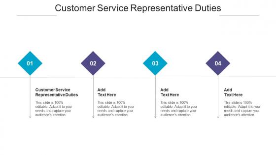 Customer Service Representative Duties Ppt Powerpoint Presentation Infographic Cpb