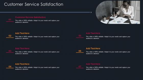 Customer Service Satisfaction In Powerpoint And Google Slides Cpb