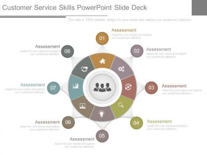 Customer service skills powerpoint slide deck