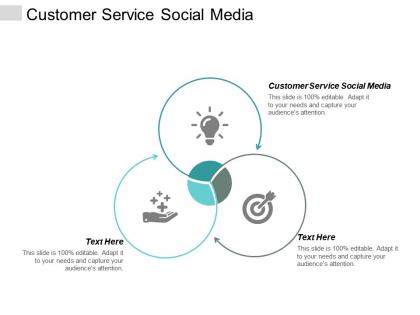 Customer service social media ppt powerpoint presentation portfolio styles cpb
