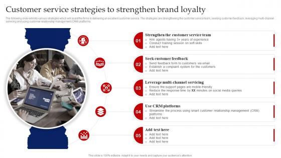 Customer Service Strategies To Strengthen Brand Loyalty Red Ocean Strategy Beating The Intense Competition