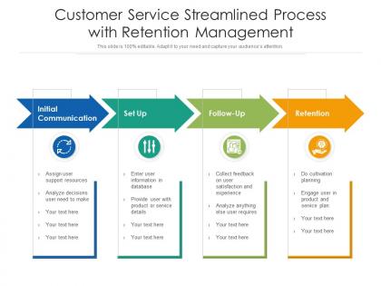 Customer service streamlined process with retention management