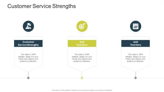 Customer Service Strengths In Powerpoint And Google Slides Cpb