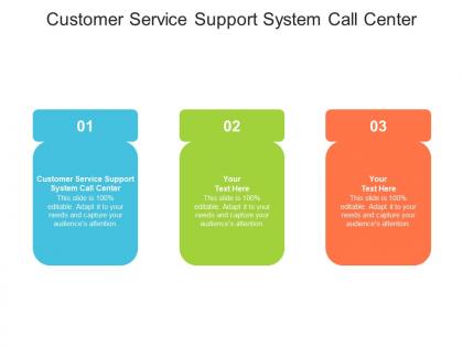 Customer service support system call center ppt powerpoint presentation icon background cpb