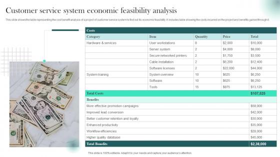 Customer Service System Economic Feasibility Analysis