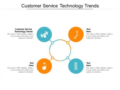 Customer service technology trends ppt powerpoint presentation portfolio pictures cpb