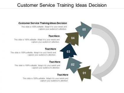 Customer service training ideas decision ppt powerpoint presentation outline shapes cpb