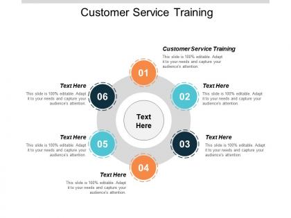 Customer service training ppt powerpoint presentation infographics files cpb