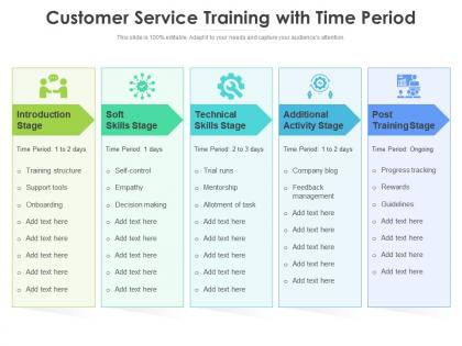 Customer service training with time period