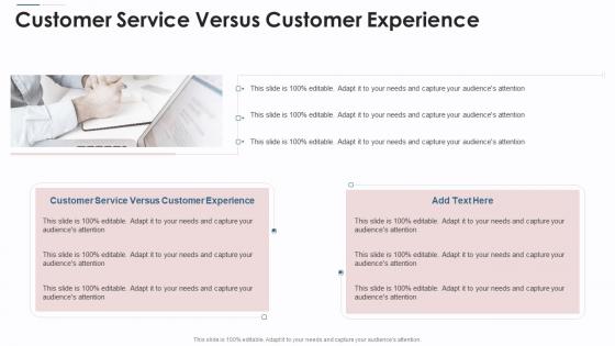 Customer Service Versus Customer Experience In Powerpoint And Google Slides Cpb