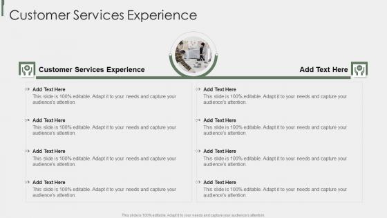 Customer Services Experience In Powerpoint And Google Slides Cpb