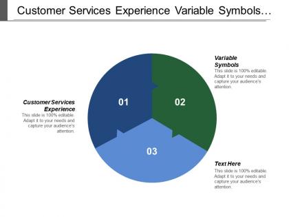 Customer services experience variable symbols visual symbols motion pictures
