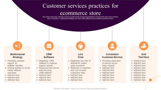 Customer Services Practices For Ecommerce Implementing Sales Strategies Ecommerce Conversion Rate