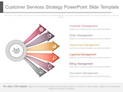 Customer services strategy powerpoint slide template