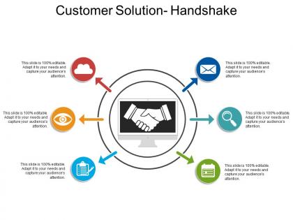 Customer solution handshake